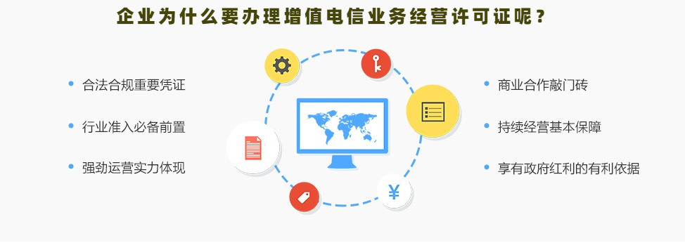 企业为什么要办理增值电信业务经营许可证